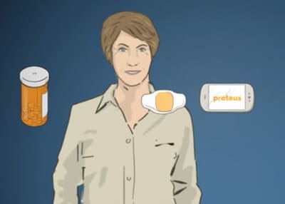 Proteus Digital Pill